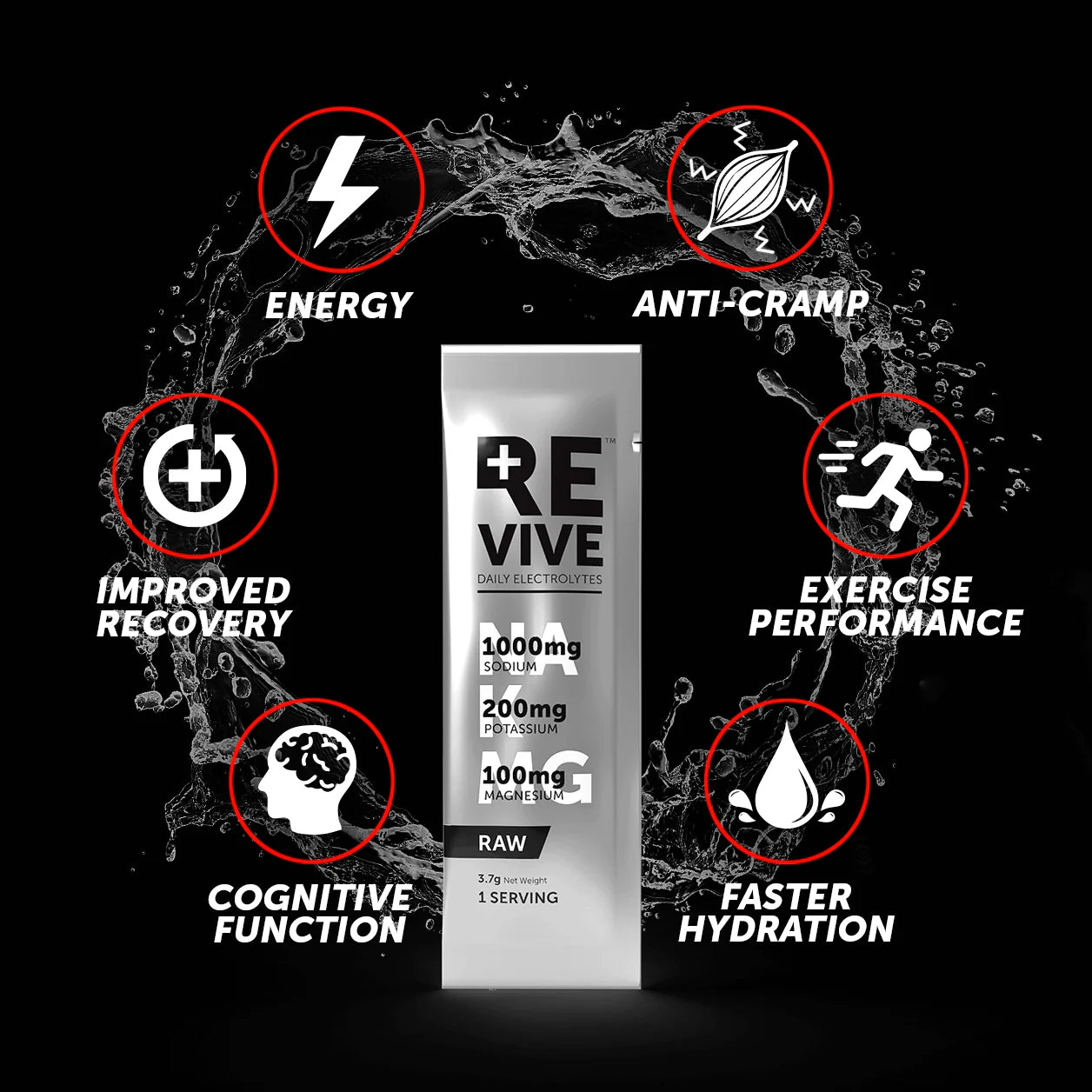 REVIVE - 30 Sachets Raw Unflavoured