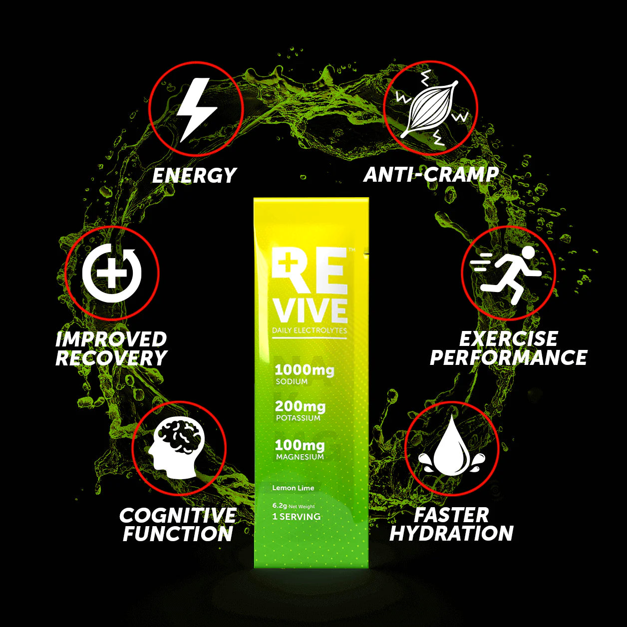 REVIVE - 30 Sachets Lemon Lime