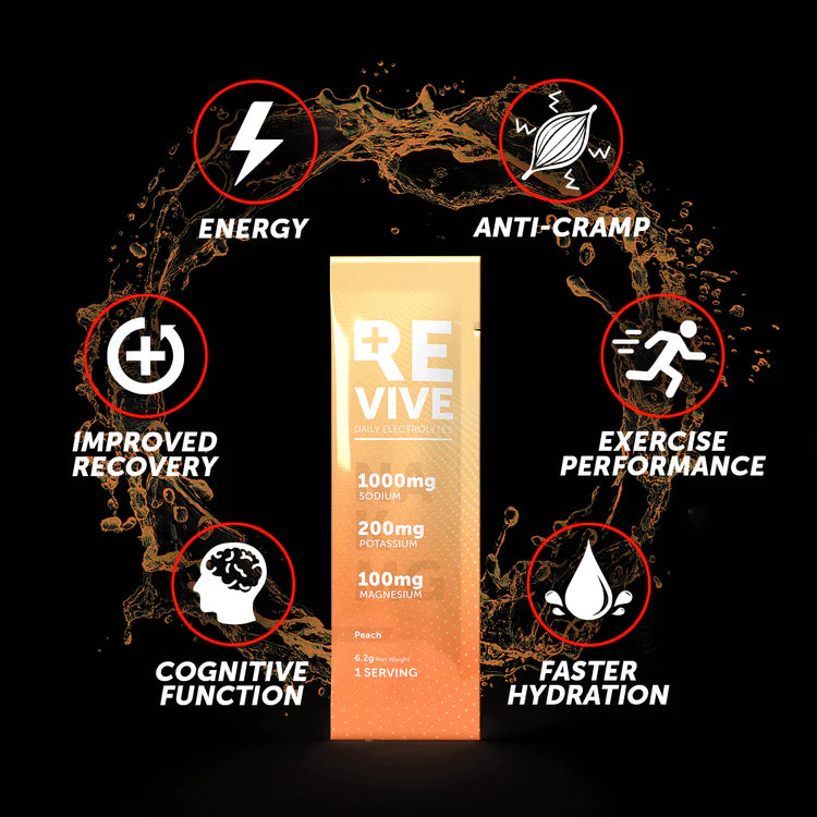 REVIVE - 30 Sachets Peach